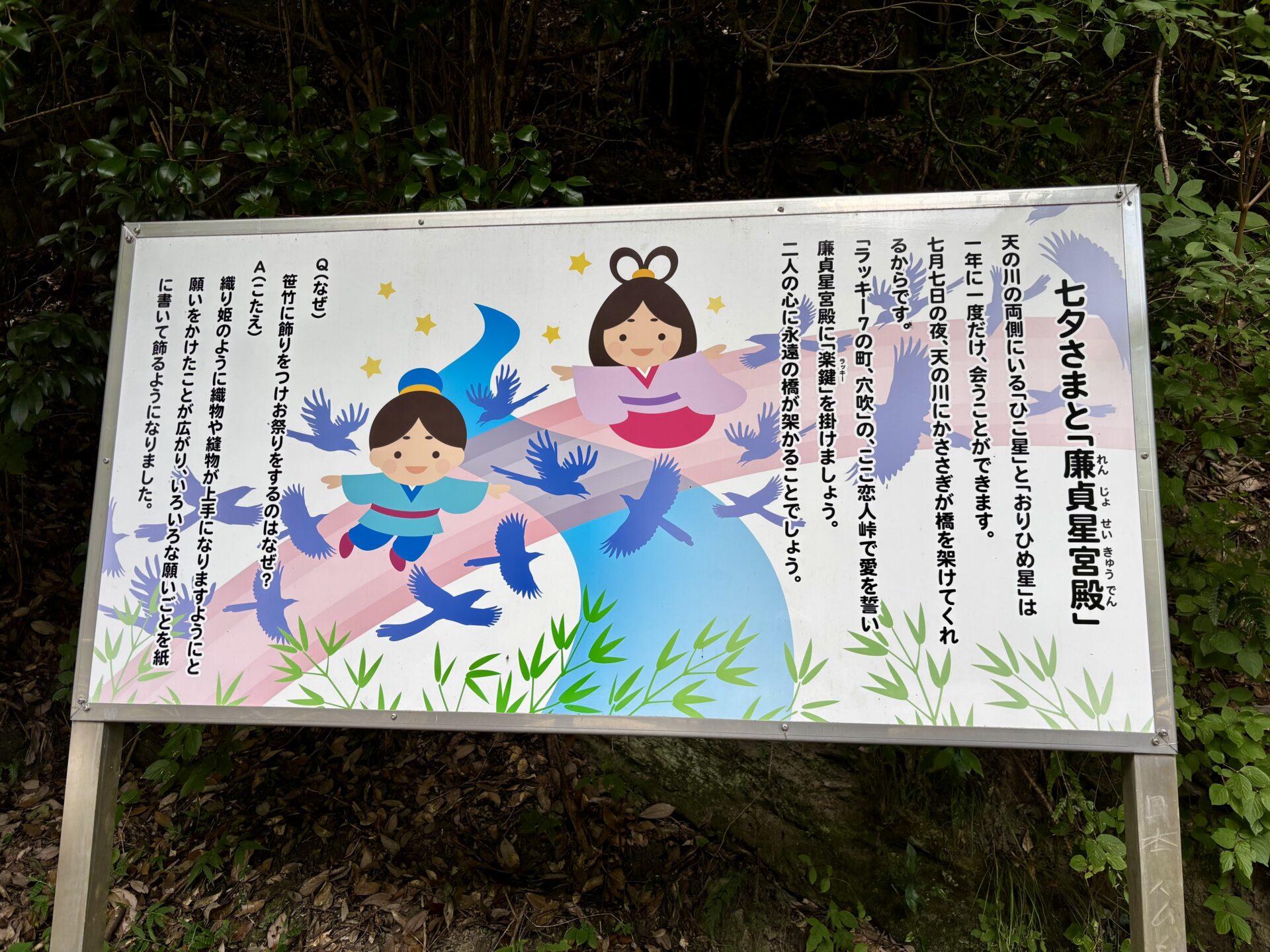 祠の説明板