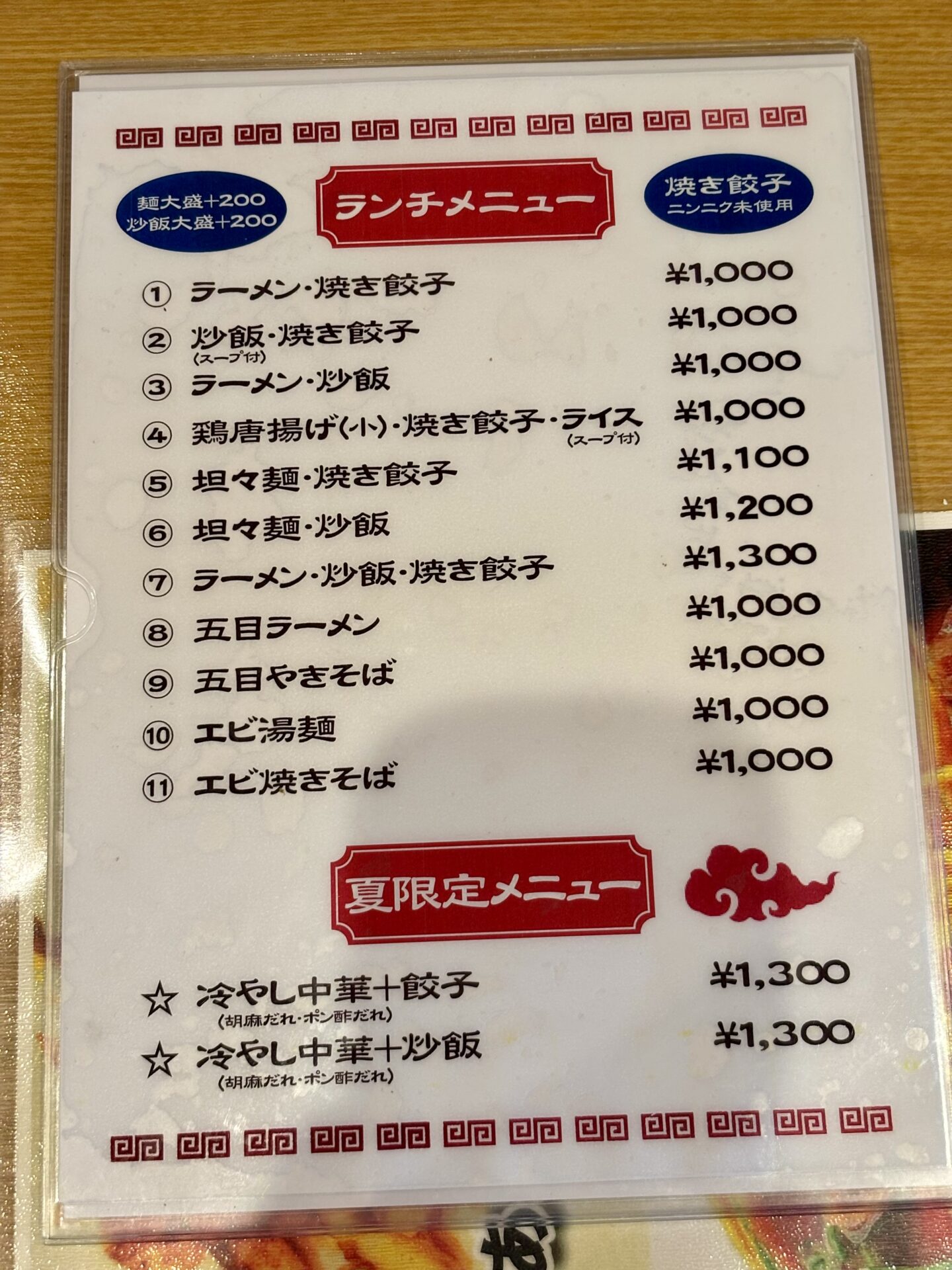 ランチメニュー表