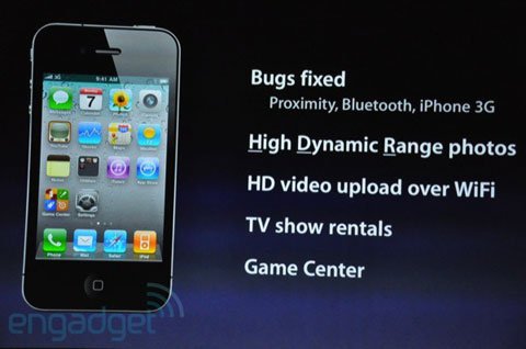 Apple Special Event