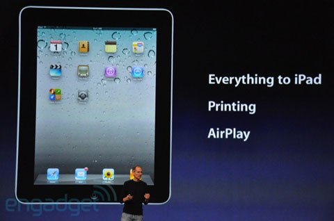 Apple Special Event