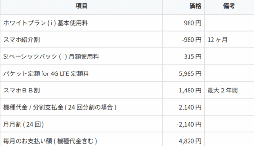 私と嫁の iPhone + 自宅のネット回線で、どのキャリアがお得か試算してみた。
