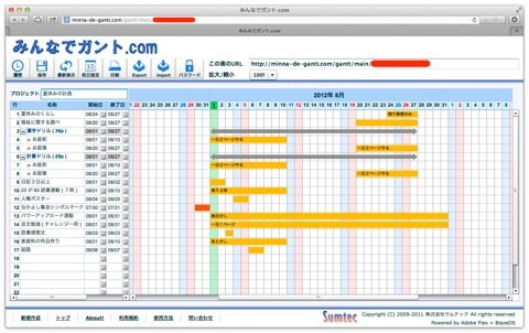 Minna de gantt