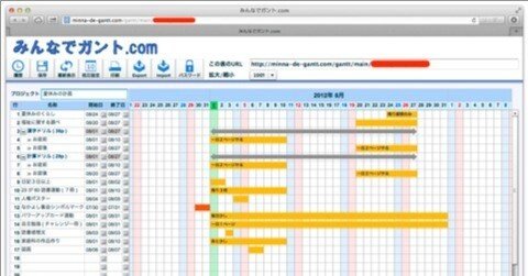 [ みんなでガント.com ] スマホ・パソコンから共同編集できる無料のガントチャートサービスが良かった！