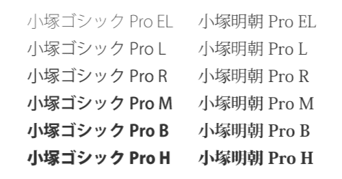 アドビの「小塚ゴシック」と「小塚明朝」