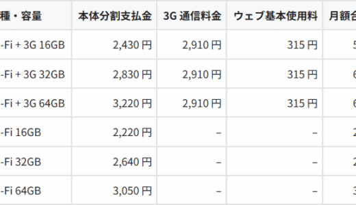 急に iPad が欲しくなってきたので検討してみる