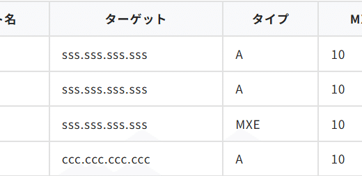 バリュードメインのネームサーバに切り替えた