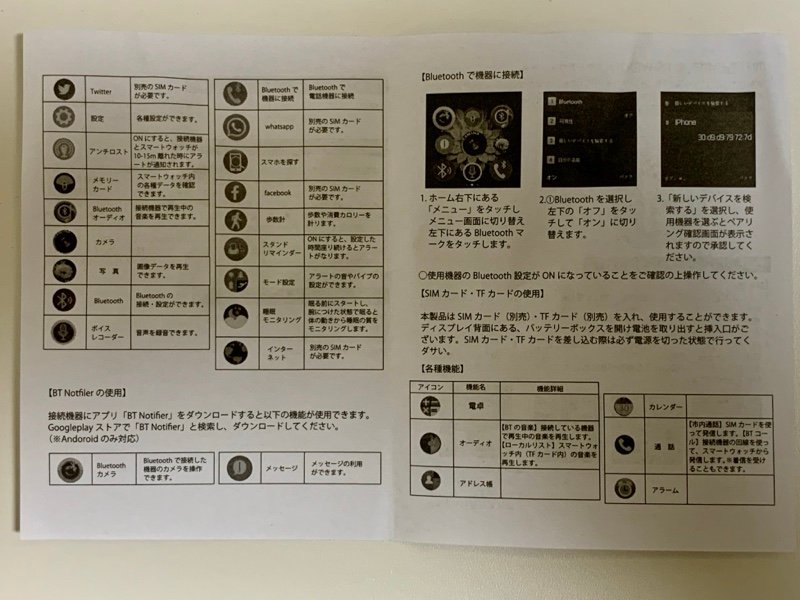取扱説明書の裏面