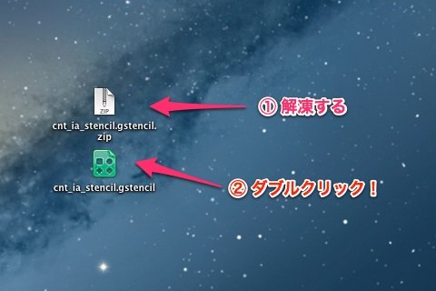 Site-it!
