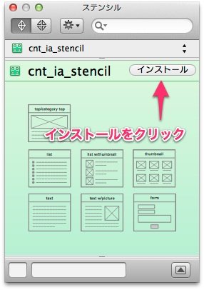 Site-it!