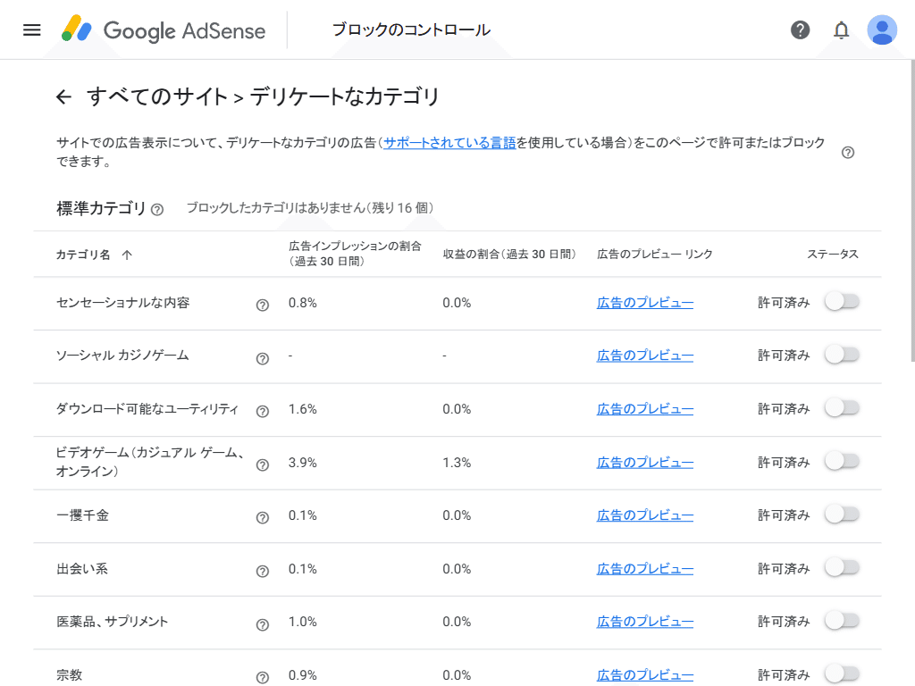 デリケートなカテゴリ設定