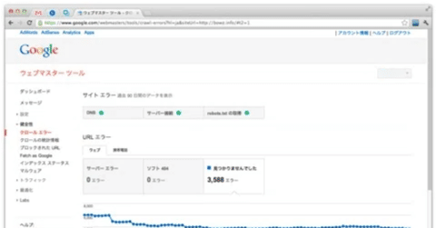 Google ウェブマスターツールで、404 エラーを見つけて修正する方法。