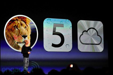WWDC