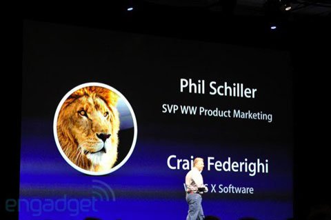 WWDC