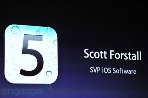 WWDC
