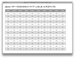 [ JavaScript ] jQuery サンプル集