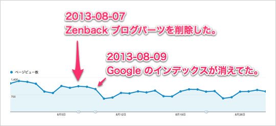 zenback-10