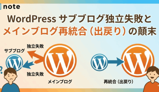 WordPress サブブログ独立失敗とメインブログ再統合（出戻り）の顛末