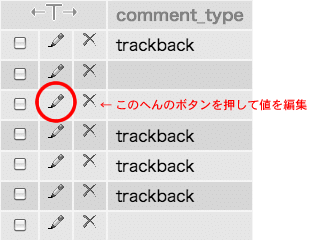 phpMyAdmin