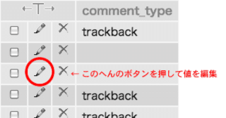 WordPress のブログ移転時に失敗したコメントをトラックバックに戻す方法