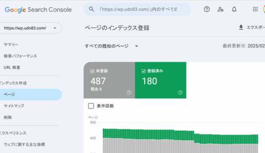 Google Search Console「ページがインデックスに登録されなかった理由」の意味と対応策