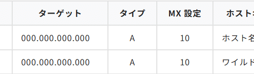 WordPress 3.0-bata2 日本語版で複数 ( マルチ ) サイトを構築してみた