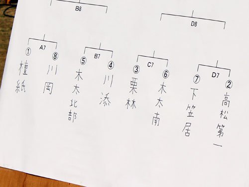 fes-07
