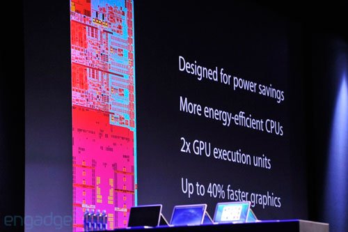 wwdc2013-03