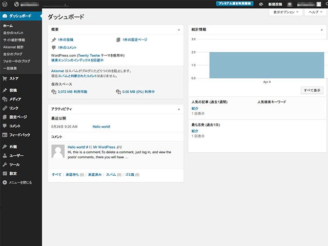 wordpress_com