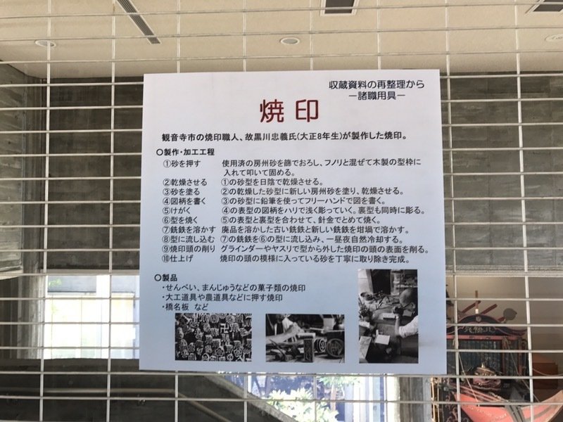 昔の看板展示エリア