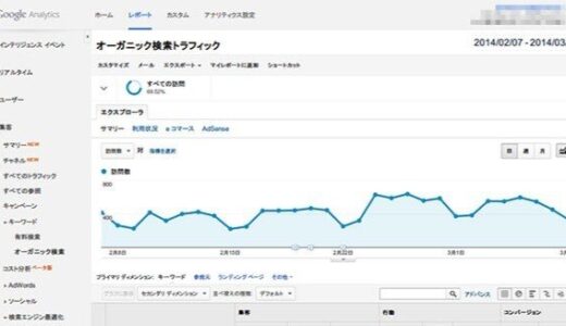 Google アナリティクスの [ オーガニック検索 ] と [ 検索クエリ ] の内容が違う理由