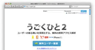 WordPress Ktai Style で運営中のブログに [ うごくひと２ ] を設置してみた