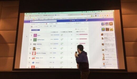 [ ここでしか聞けない、ソーシャルメディアと Web マーケティングの話しセミナー ] 参加レポート！