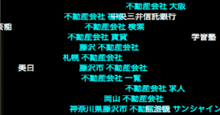 Search Word Streamer