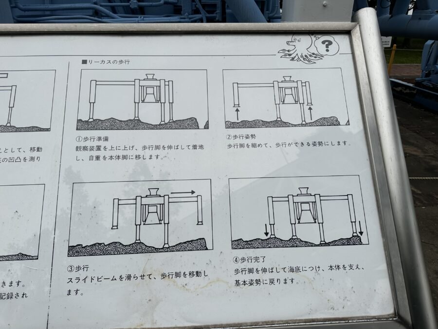 RECUSの脚部