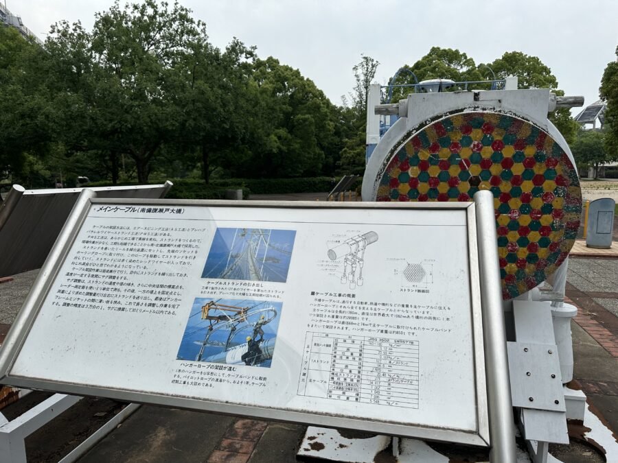 メインケーブルの断面