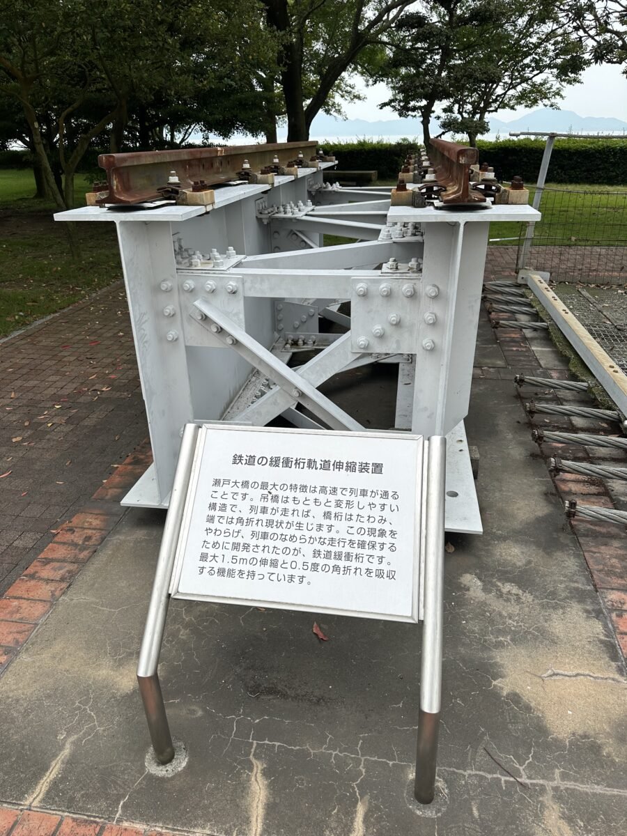 鉄道桁とレール締結装置
