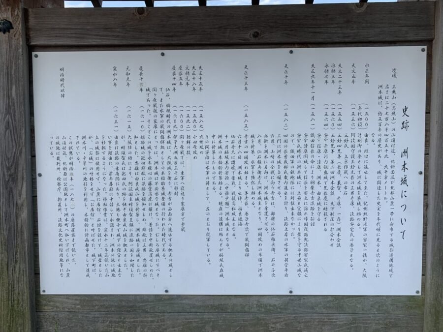 洲本城の歴史解説板